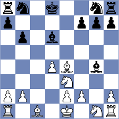 Omariev - Zaichenko (chess.com INT, 2024)
