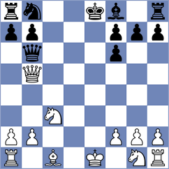 Guevara Sanchez - Ionescu (chess.com INT, 2023)