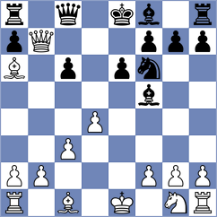 Boe - Kaganskiy (Chess.com INT, 2021)