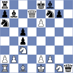 Garrido - Manelyuk (chess.com INT, 2024)