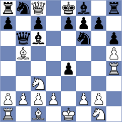 Vovk - Dimitrijevic (chess.com INT, 2023)
