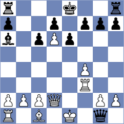 Noshin - De Rycke (Chess.com INT, 2020)