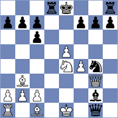 Harutjunyan - Grandelius (chess.com INT, 2021)