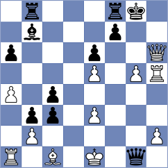 Koellner - Gulamali (chess.com INT, 2023)