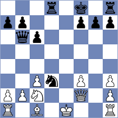 Fuentes - Scheffner (Chess.com INT, 2021)
