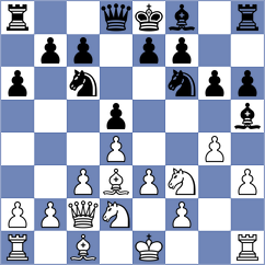 Banda Natalie Katlo - Grybauskaite (Chess.com INT, 2021)