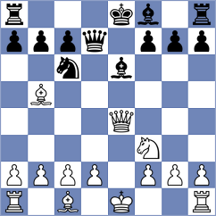 Liu - Lavrik (chess.com INT, 2023)