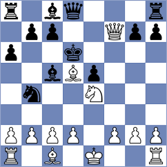 Fomina - Rodriguez (chess24.com INT, 2021)