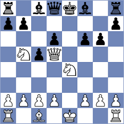 Riff - Stanisz (chess.com INT, 2022)