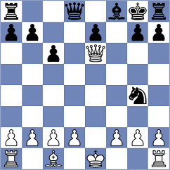 Priyanka - Ribeiro (chess.com INT, 2021)