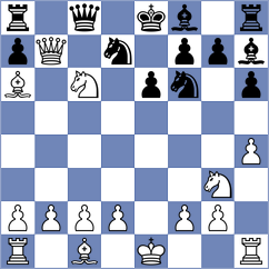 Andreikin - Jeet (chess.com INT, 2024)