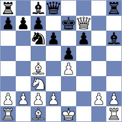Topic - Chang (Chess.com INT, 2021)
