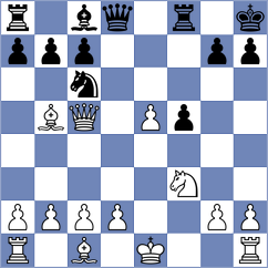 Bueno - Chincholimath (chess.com INT, 2024)