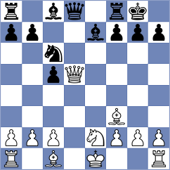Kulpruethanon - Borg (Chess.com INT, 2020)