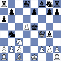 Zhigalko - Javakhadze (chess.com INT, 2024)