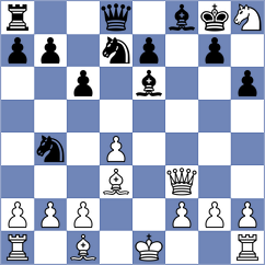 Boidiya - Silva (chess.com INT, 2021)