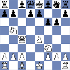 Rodriguez Fontecha - Stachanczyk (chess.com INT, 2023)