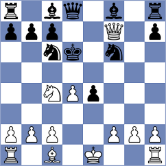 Navalgund - Zubritskiy (chess.com INT, 2021)