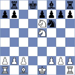 Sarkar - Perez Perez (chess.com INT, 2021)