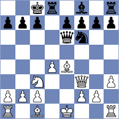Ferrufino - Villabrille (chess.com INT, 2023)