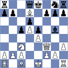 Marichal - Pinales Roussel (chess.com INT, 2023)