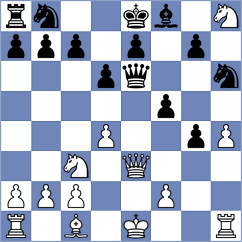 Poliakova - Dominguez Pons (chess.com INT, 2023)