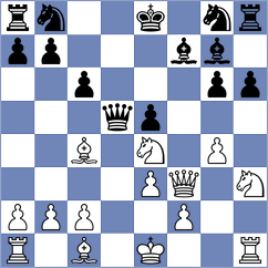 Martinez Reyes - Efimenko (Chess.com INT, 2020)