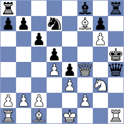 Koellner - Huang (chess.com INT, 2023)