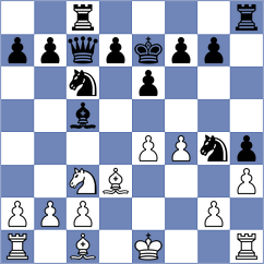 Skuhala - Tatarinov (chess.com INT, 2023)