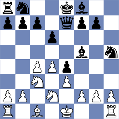 Gruzman - Rodriguez Fontecha (chess.com INT, 2024)