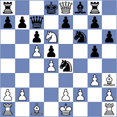 Kalavannan - Jimenez (chess.com INT, 2024)