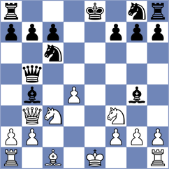 Mamedjarova - Zarnicki (chess.com INT, 2024)