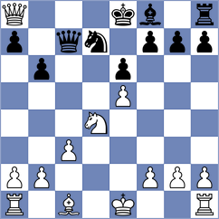 Prraneeth - Melkevik (Chess.com INT, 2021)