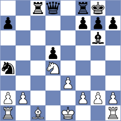 Nguyen - Iljin (chess.com INT, 2020)