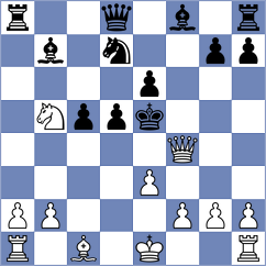 Mizzi - Fernandez (chess.com INT, 2024)