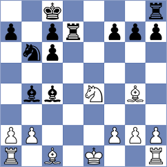 Upero - Terletsky (Chess.com INT, 2020)