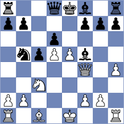 Urbina Quiros - Kilpatrick (chess.com INT, 2021)