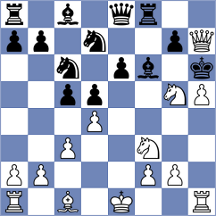 Ibadov - Shubin (chess.com INT, 2023)