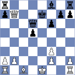 Rakhmatullaev - Teiitbaev (chess.com INT, 2024)
