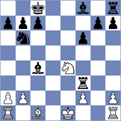 Imykhelova - Petrenko (chess.com INT, 2021)
