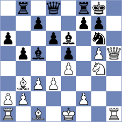 Petrova - Marcinczyk (chess.com INT, 2022)