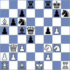 Firouzja - Shapiro (chess.com INT, 2023)