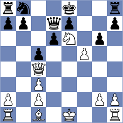 Sanchez Alvares - Martins (chess.com INT, 2023)