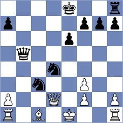 Mammadov - Vachylya (Chess.com INT, 2020)