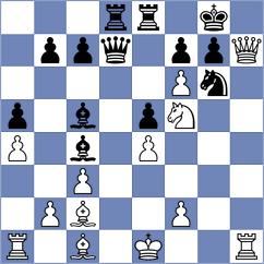 Moskvin - Shapiro (chess.com INT, 2023)