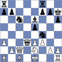 Snehal - Lewtak (chess.com INT, 2024)