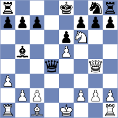 Robles Aguilar - Dondukov (Chess.com INT, 2020)