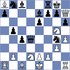 Ter Sahakyan - Mohammad Fahad (chess.com INT, 2023)