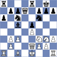 Kacprzak - Thorsbro (Chess.com INT, 2020)