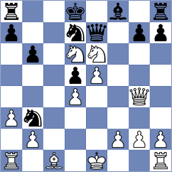 Shohat - Sipila (chess.com INT, 2022)